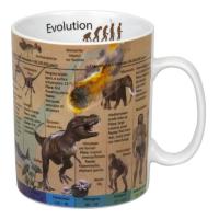 Кружка Evolution 490 мл Koenitz Gifts for Everyone Mug Of Knowledge - 1 фото