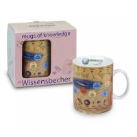 Кружка Astronomy 490 мл Koenitz Gifts for Everyone Mug Of Knowledge - 2 фото