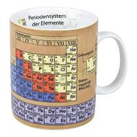 Кружка Chemistry 490 мл Koenitz Gifts for Everyone Mug Of Knowledge - 1 фото