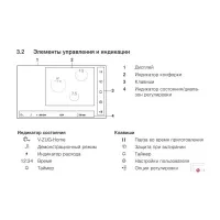 Индукционная варочная панель 69,1 см V-ZUG CookTop V6000 I705 FullFlex черная - 3 фото