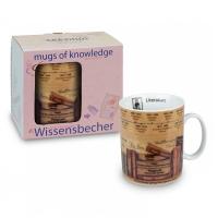 Кружка literature 490 мл Koenitz Gifts for Everyone Mug Of Knowledge - 2 фото