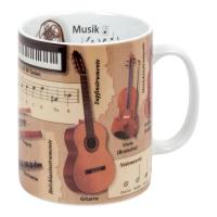 Кружка Music 490 мл Koenitz Gifts for Everyone Mug Of Knowledge - 1 фото