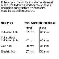 Электрический духовой шкаф 59,4х54,8 см Bosch Serie 8 HBG675BS1 стальной - 9 фото