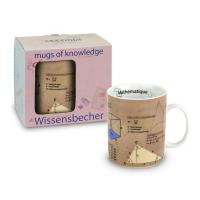 Кружка Chemistry 490 мл Koenitz Gifts for Everyone Mug Of Knowledge - 2 фото