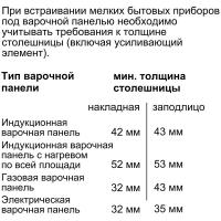 Электрический духовой шкаф 59,4 см BOSCH стальной - 9 фото