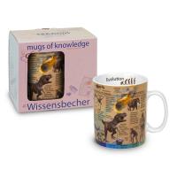 Кружка Evolution 490 мл Koenitz Gifts for Everyone Mug Of Knowledge - 2 фото