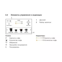 Встраиваемая кофемашина 59,6х48 см V-ZUG CoffeeCenter V6000 45 черная - 3 фото