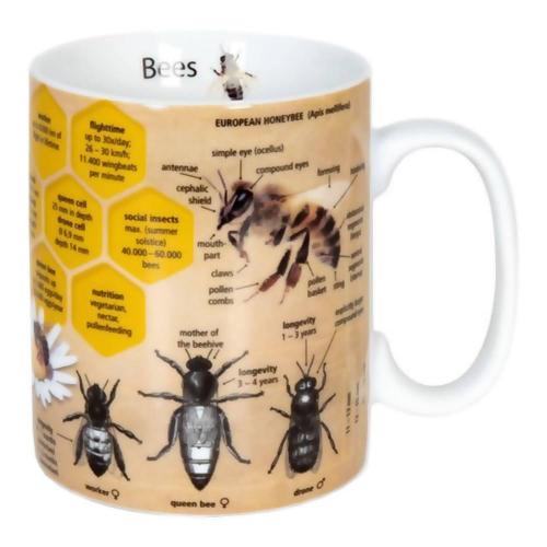 Кружка Bees 490 мл Koenitz Gifts for Everyone Mug Of Knowledge