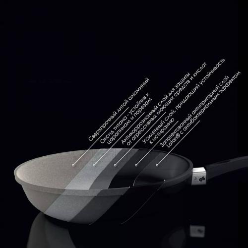 Сковорода антипригарная 28 см AMT Frying Pans Fix черная