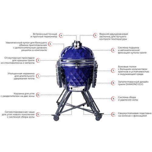 Угольный гриль 56х120 см Diamond Egg XL Pro Blue синий