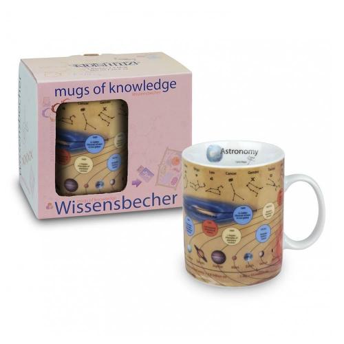 Кружка Astronomy 490 мл Koenitz Gifts for Everyone Mug Of Knowledge