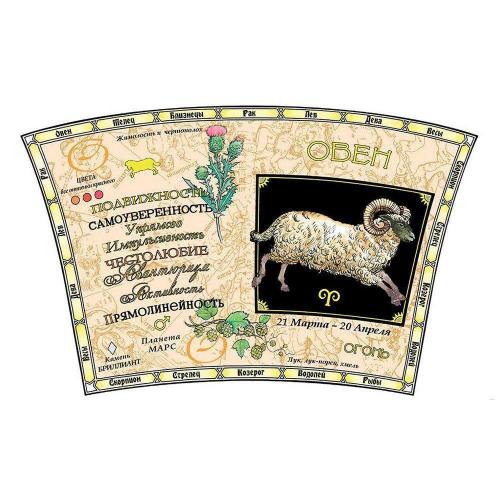 Кружка Овен 500 мл Dunoon Glencoe Zodiacs