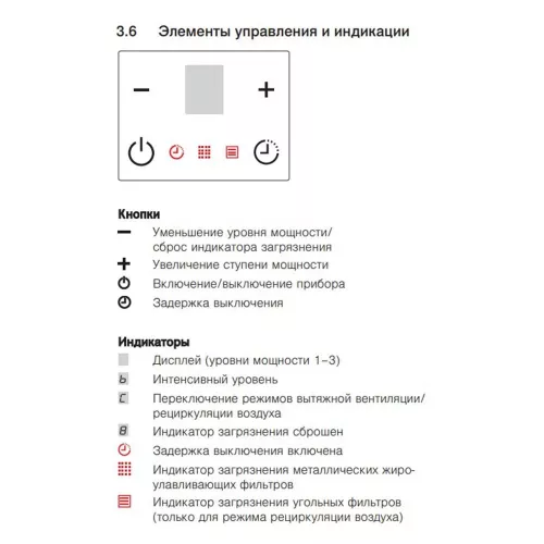 Встраиваемая вытяжка 11 см V-ZUG DSMS черная