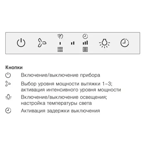 Настенная вытяжка 120 см V-ZUG AiroClearIsland V6000 черная