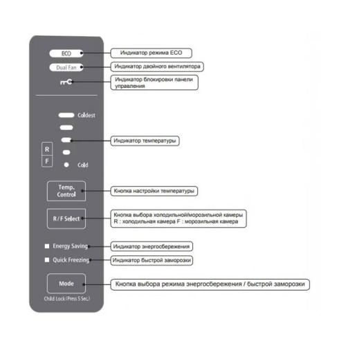 Холодильник 190х59,5 см Hitachi R-BG 410 PUC6X XGR стальной