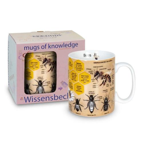 Кружка Bees 490 мл Koenitz Gifts for Everyone Mug Of Knowledge