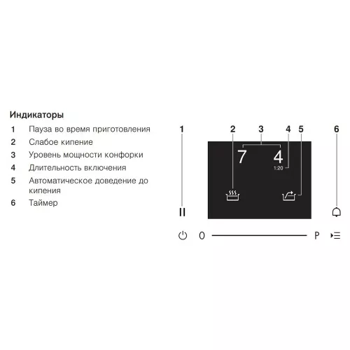 Индукционная варочная панель 76,1 см V-ZUG CookTop V2000 I804 черная