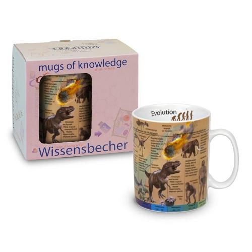 Кружка Evolution 490 мл Koenitz Gifts for Everyone Mug Of Knowledge