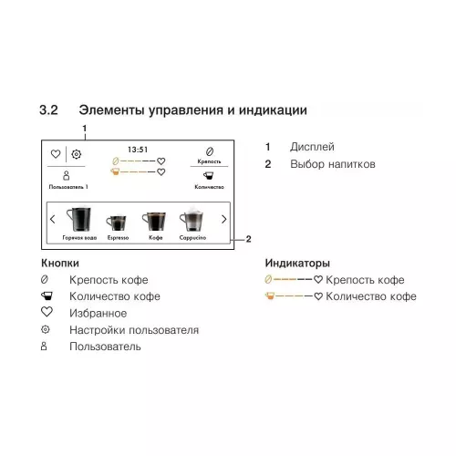 Встраиваемая кофемашина 59,6х48 см V-ZUG CoffeeCenter V6000 45 черная