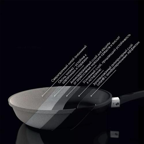 Сковорода антипригарная 20 см AMT Frying Pans Fix черная