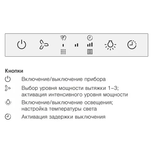 Встраиваемая вытяжка 89,8 см V-ZUG AiroClearCabinet V6000 черная