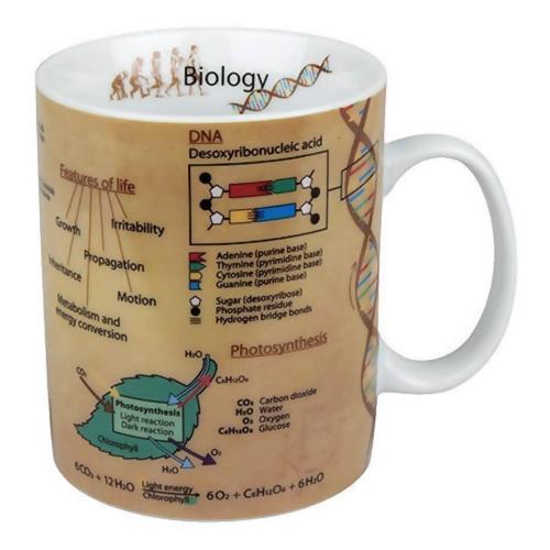 Кружка Biology 490 мл Koenitz Gifts for Everyone Mug Of Knowledge