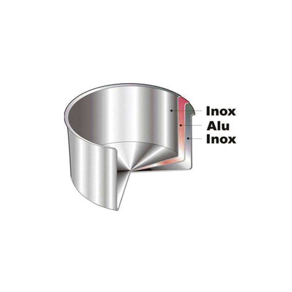 Кастрюля 24 см 5,5 л Beka TriLux в Москве, купить за 16718 руб. (арт