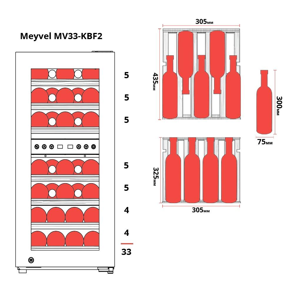Винный шкаф на 33 бутылки Meyvel MV33-KBF2 черный - 9 фото