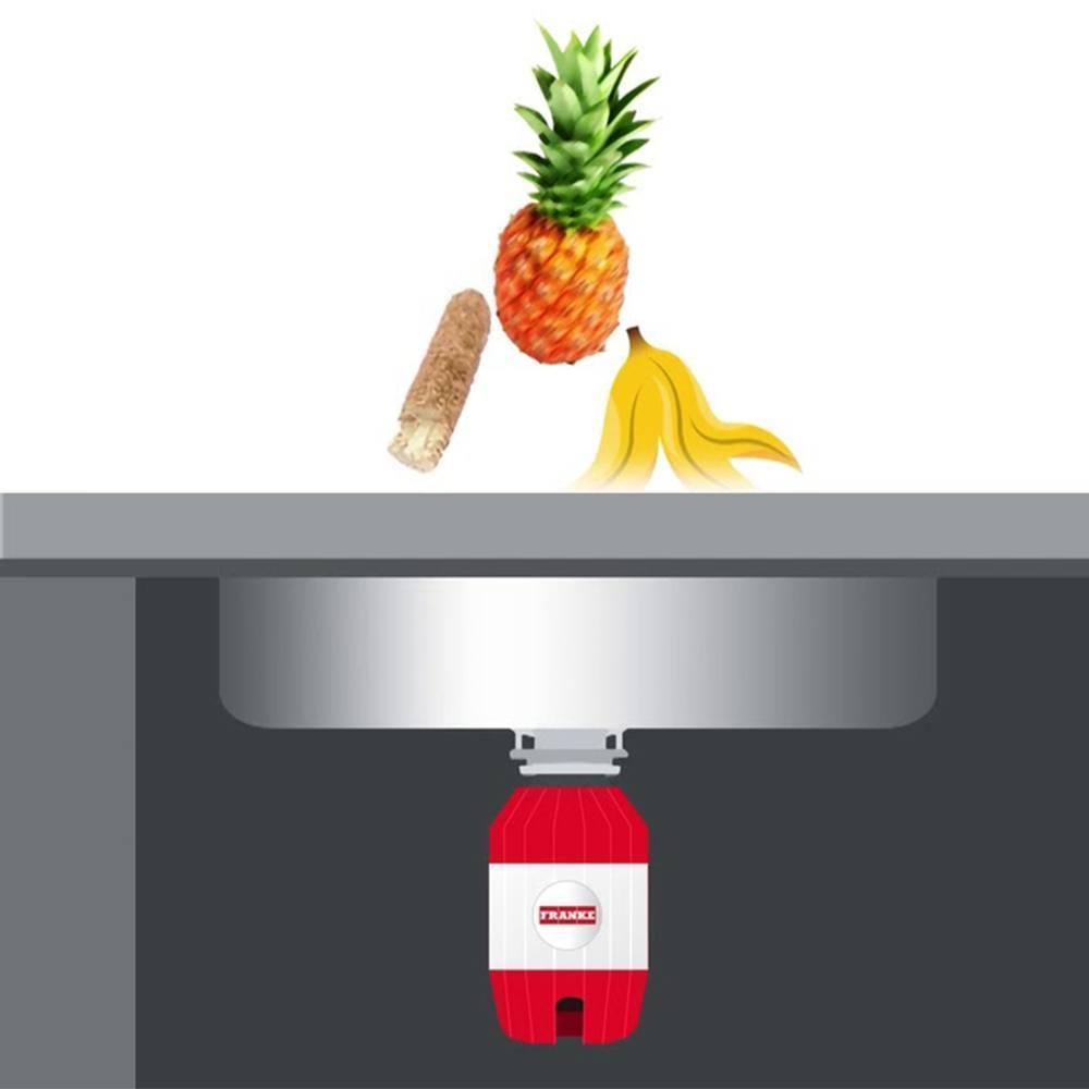 Продажа Измельчителей отходов