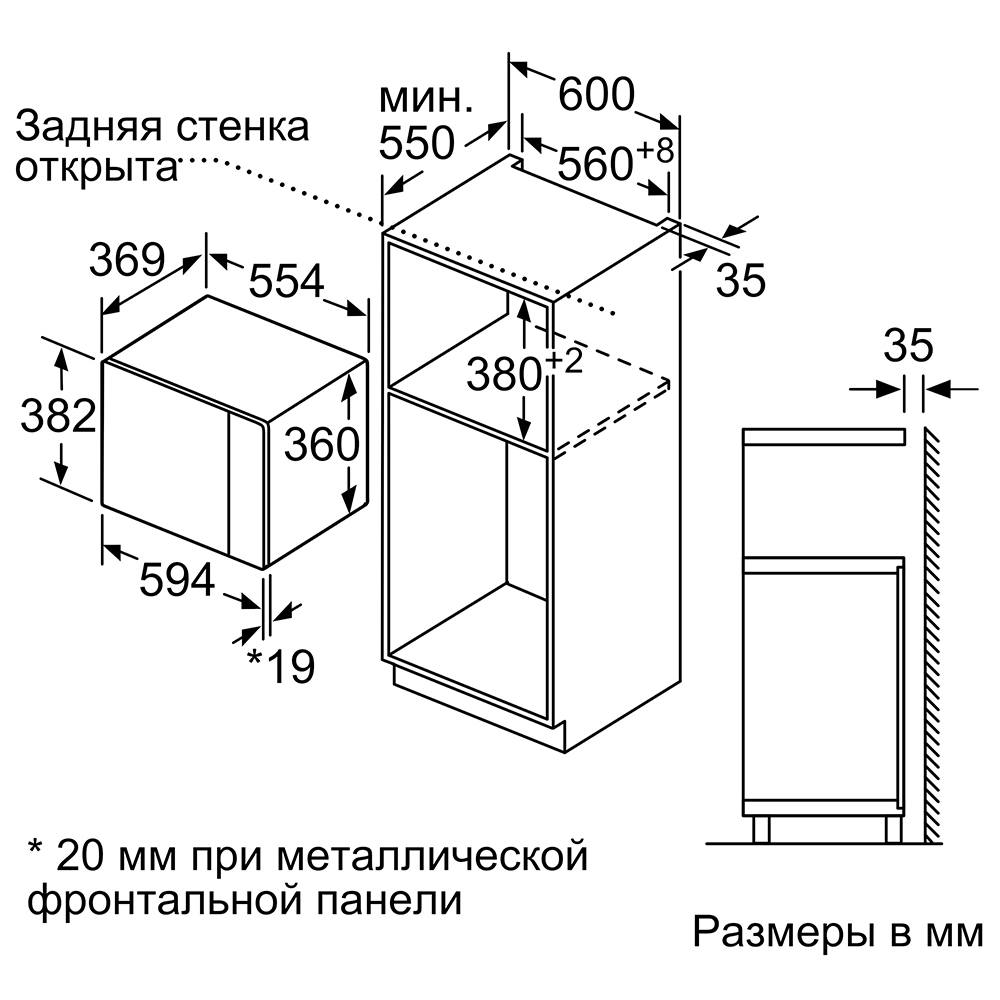 Размеры встраиваемой микроволновки для кухни в верхний шкаф