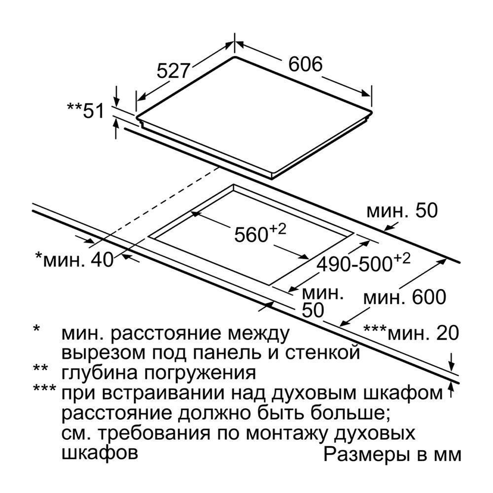 Зазор между варочной панелью и духовым шкафом