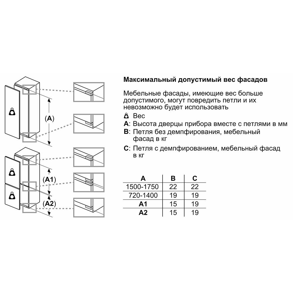 Kiv86vf31r схема встраивания