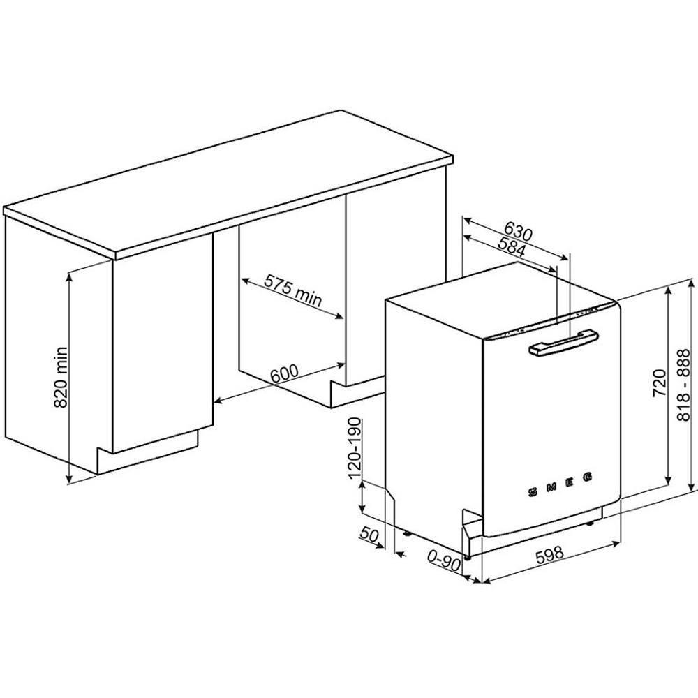 Высота встраиваемой посудомоечной машины 60 от чистого пола под столешницу