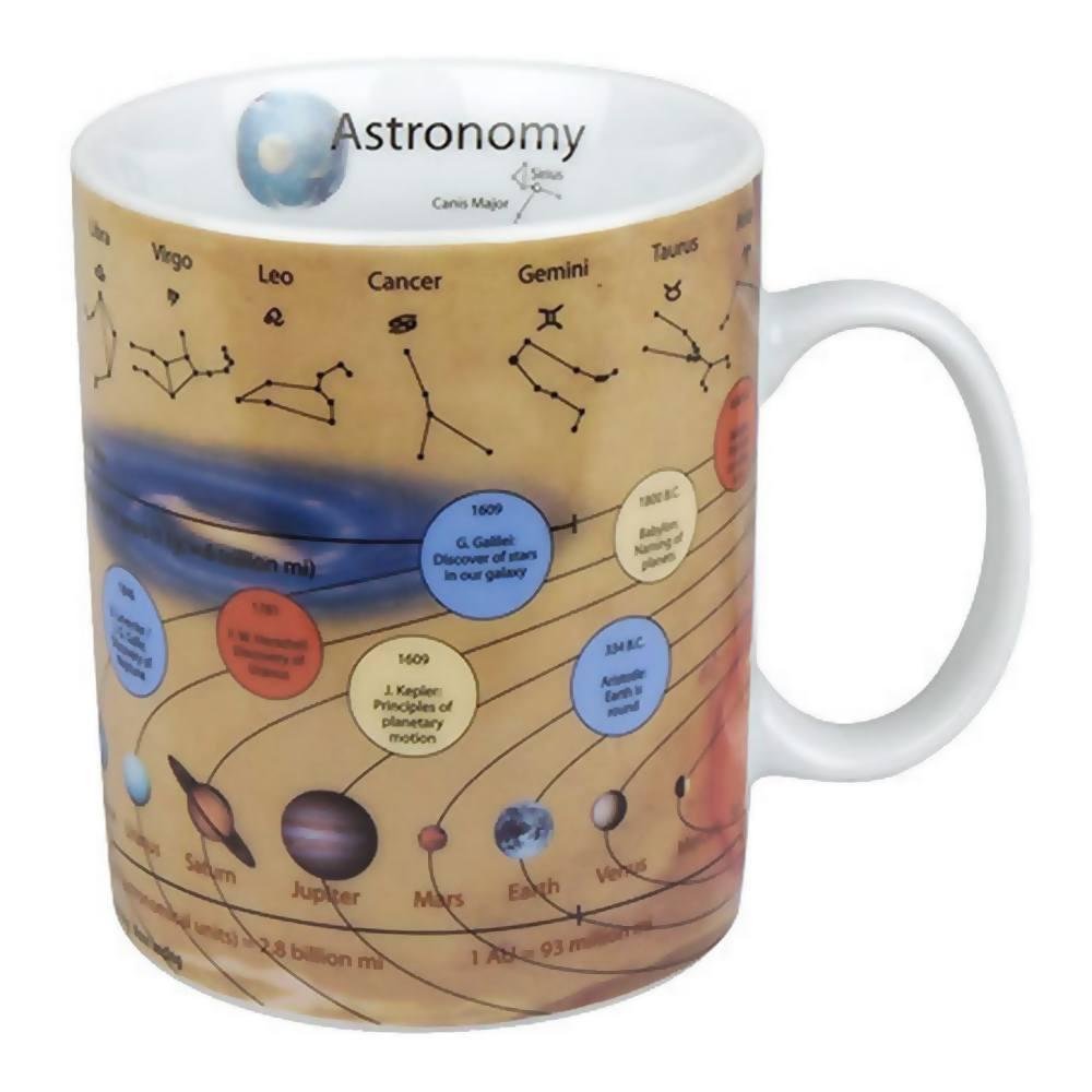 Кружка Astronomy 490 мл Koenitz Gifts for Everyone Mug Of Knowledge в  Москве, купить за 2064 руб. (арт: 155676) — интернет-магазин КитченТайм