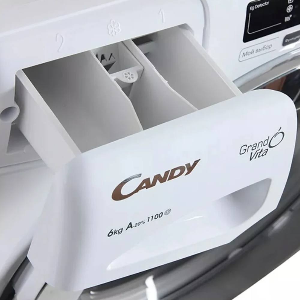 Стиральная Машина Канди Купить В Кирове Веста