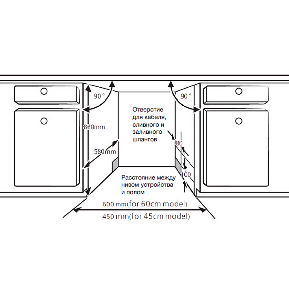Купить Встроенную Посудомоечную Машину 45 См